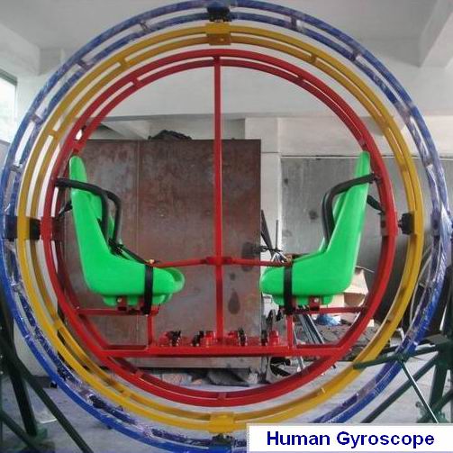 LG-083 3-Dimensional Human Gyroscope